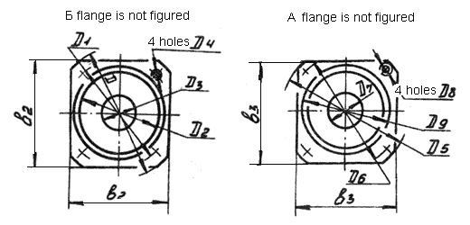 mounted dimensions of pump